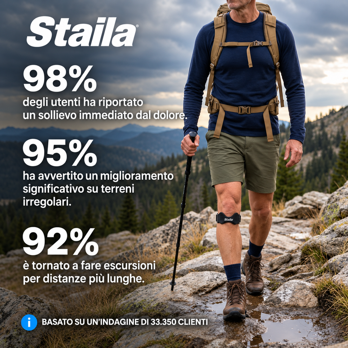 Staila Supporto Per Ginocchia